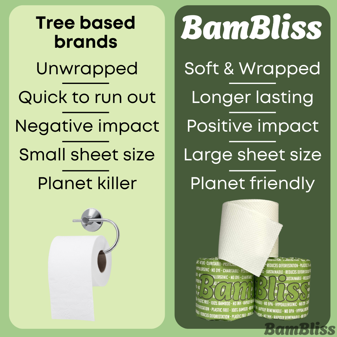 100% Bamboo Toilet Paper