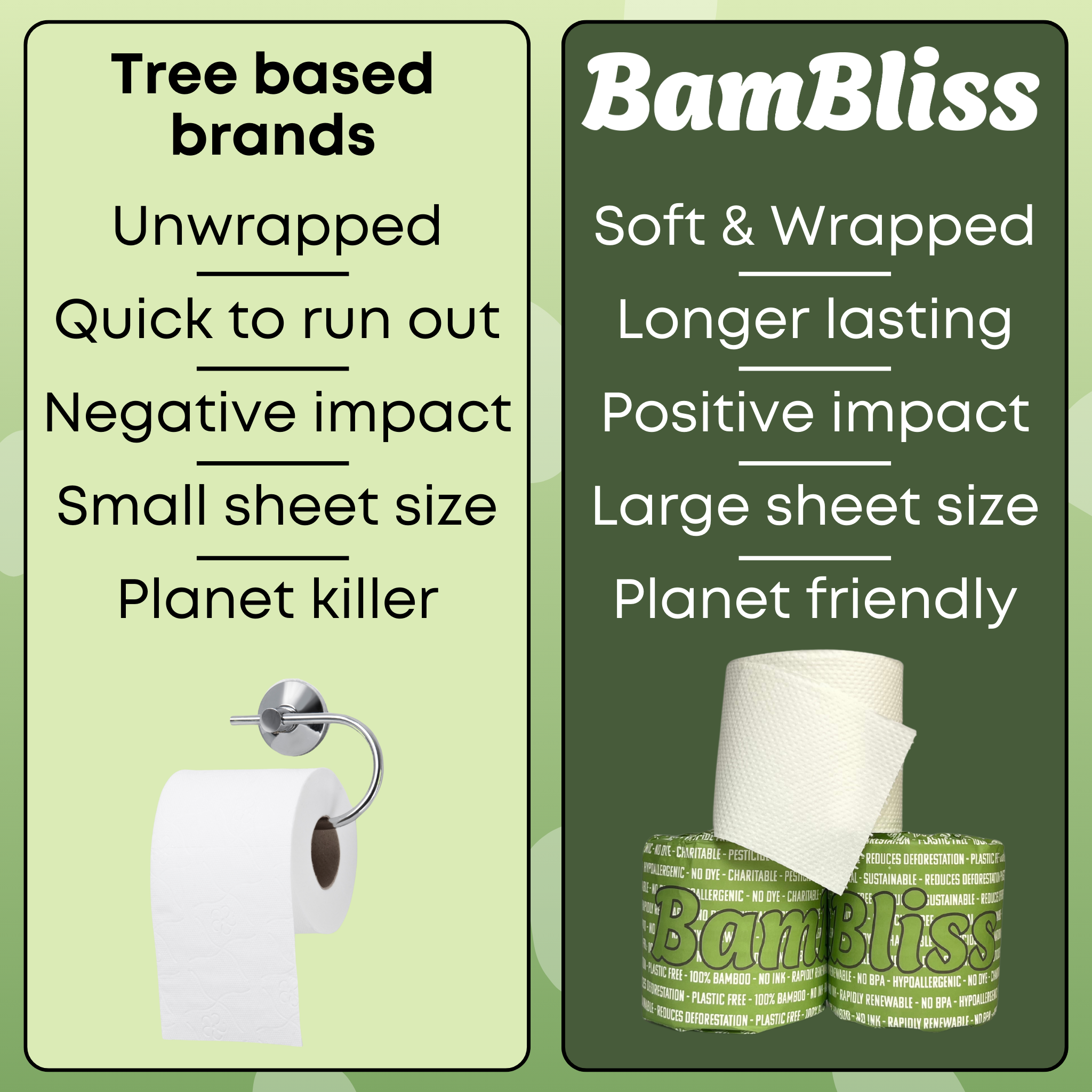 Original 100% Bamboo Toilet Paper
