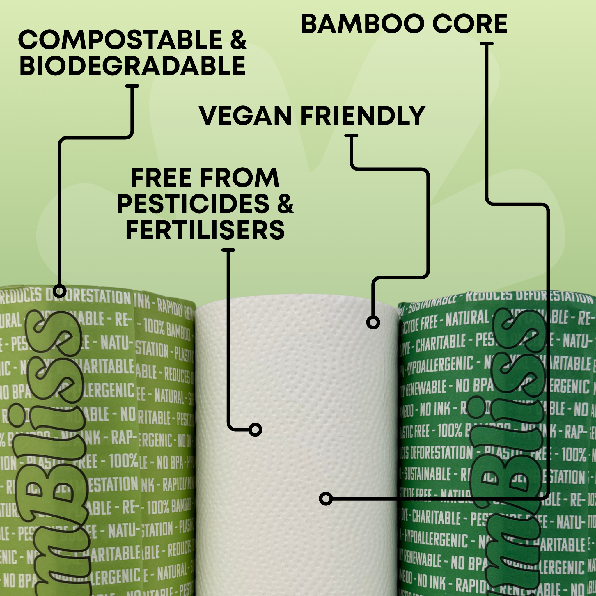 100% Bamboo Kitchen Roll