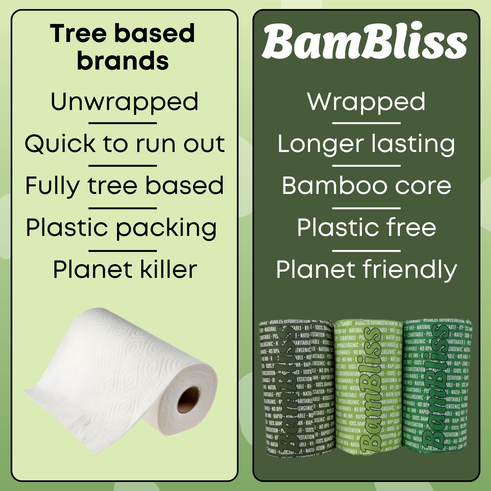 100% Bamboo Kitchen Roll