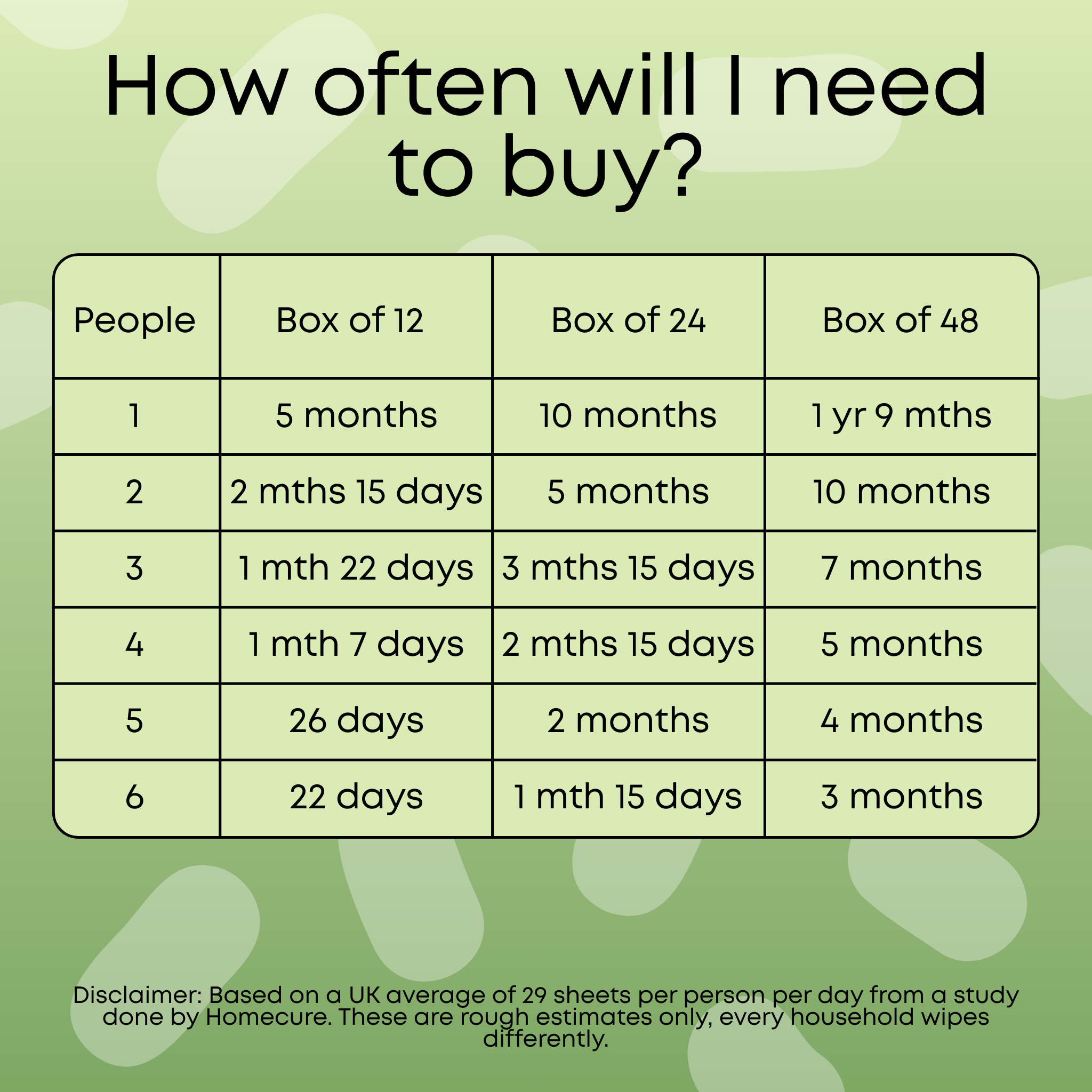 Jumbo 100% Bamboo Toilet Paper