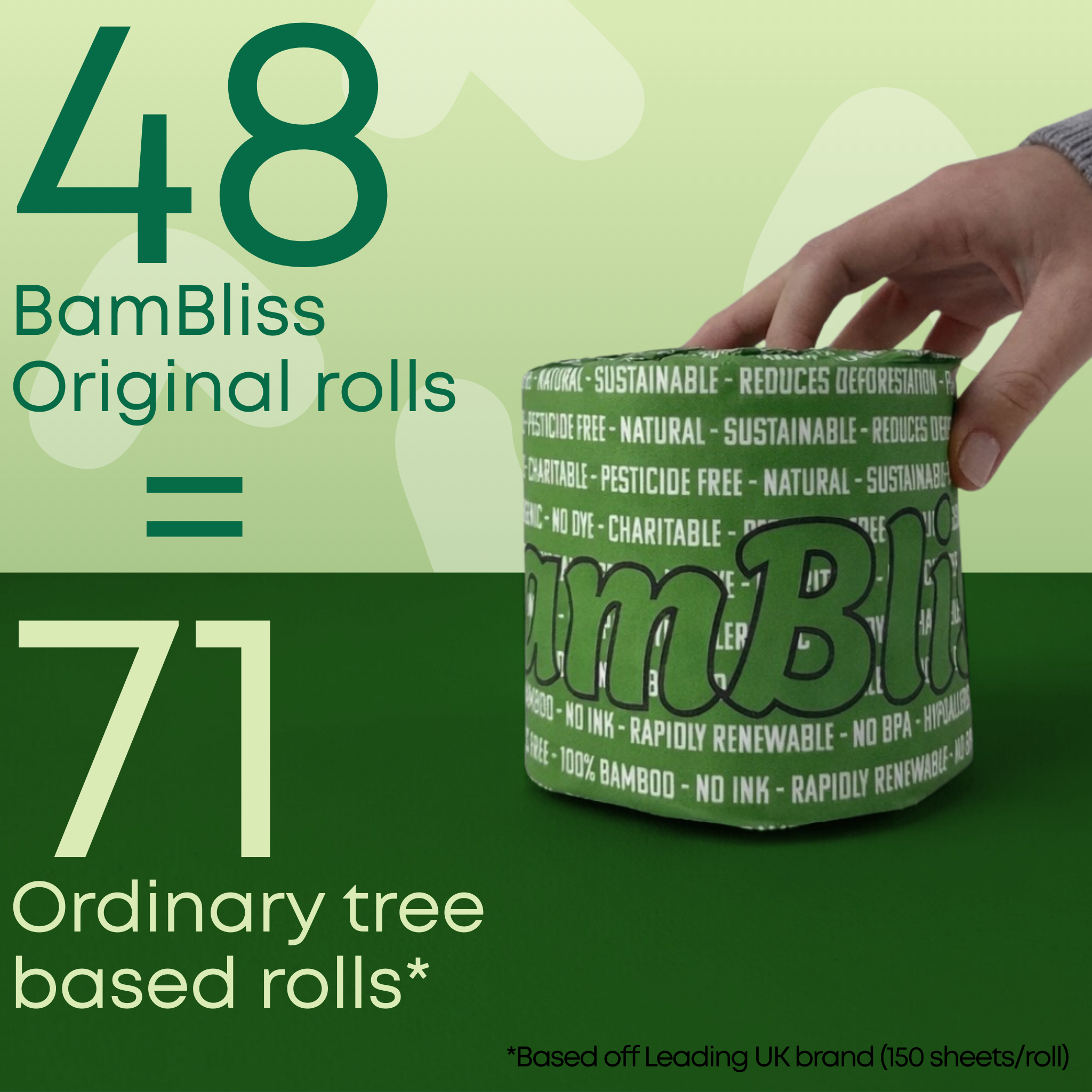 Original 100% Bamboo Toilet Paper